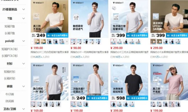 配资乐 宁波青年做T恤，卖出10个亿