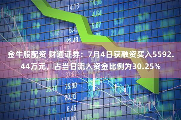 金牛股配资 财通证券：7月4日获融资买入5592.44万元，占当日流入资金比例为30.25%