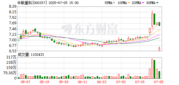 佳禾资本 中联重科：公司高度重视并参与雅下水电项目